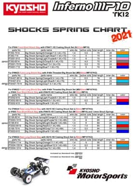 Spring-chart-MP10-MP10TKI2-2021
