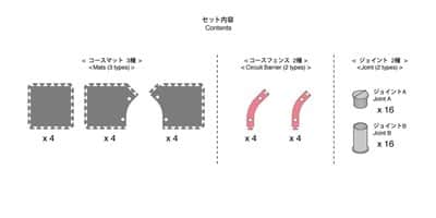 87031-02 - Mini-Z Grand Prix Circuit 30 Large Corner -2